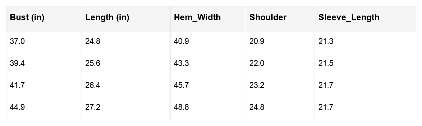 Bellamy Ribbed Body Patchwork Long Sleeve Top - Merry May