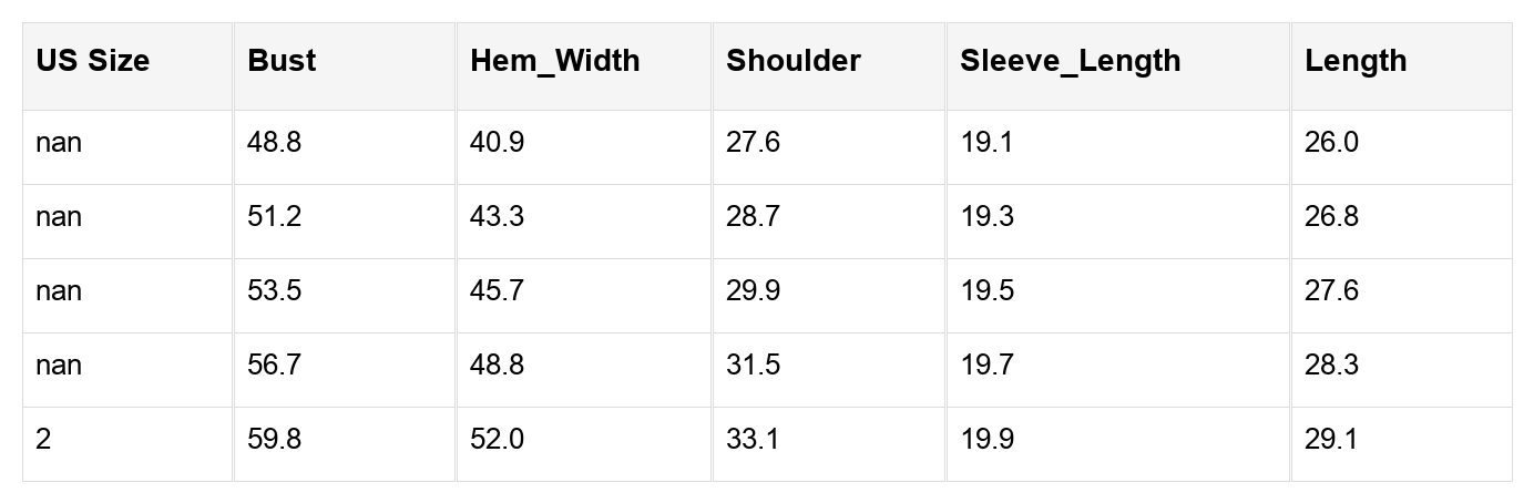 Promise Textured Baggy Solid Hoodie - Merry May