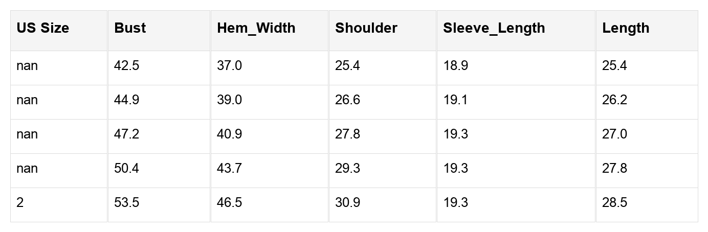 Aila Kangaroo Drop Shoulder Hoodie - Merry May