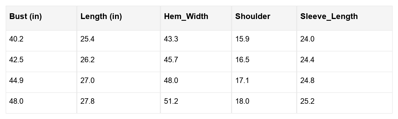 Jamie Long 2pcs Pajama Set - Merry May