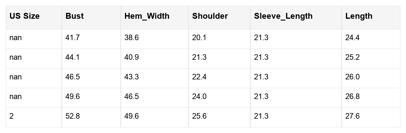 Julietta Mixed Textured Knitted Sweater - Merry May