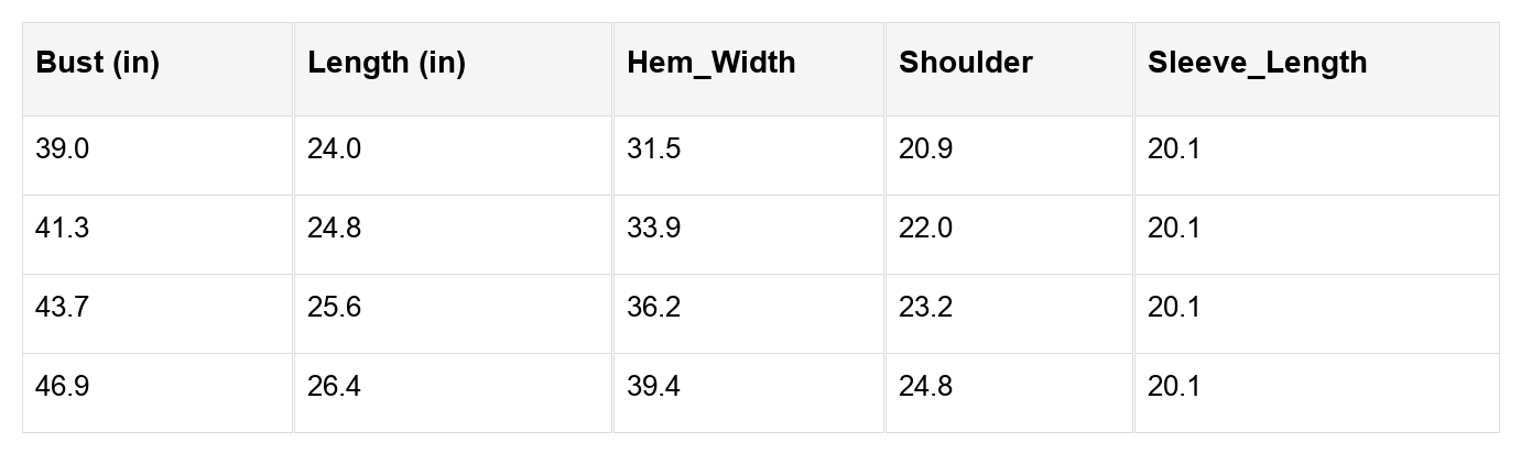 Rosalina Backless Drop Shoulder Sweater - Merry May